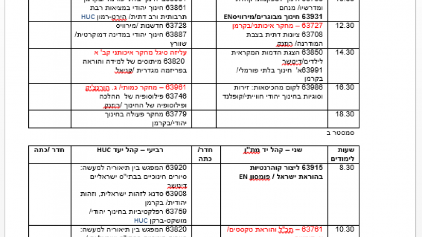 Download updated course schedule for 2016 2017